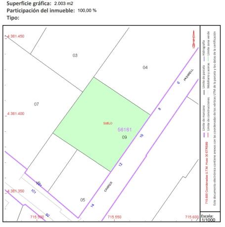 Terreno en calle Pasarell, 12