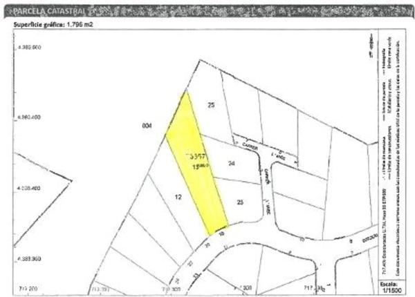 Terreno en calle Cotoliu, 18