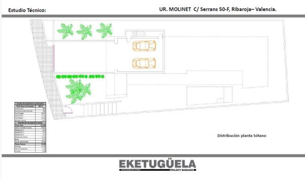 Terreno en calle els Serrans, 48