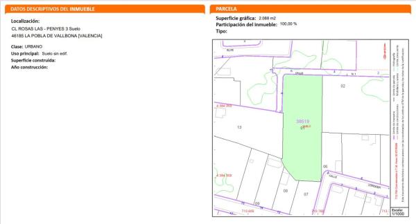 Terreno en calle Jaén