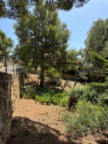 Terreno en calle Font del Salt, 11