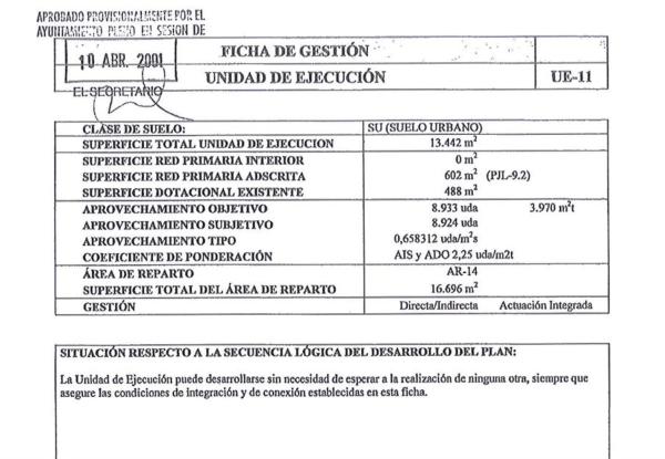 Terreno en avenida de les Corts Valencianes, 64