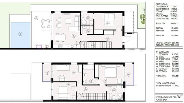 Terreno en calle Fuente del Tornajal