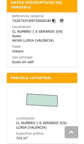 Terreno en calle Número 1 San Gerardo, 3 n