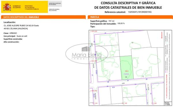 Terreno en José Alegre Rubio, 24