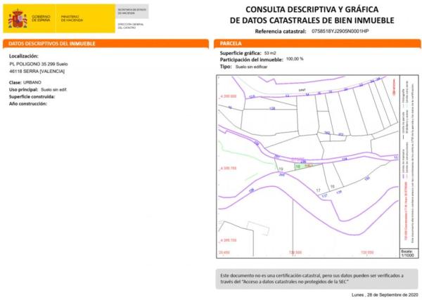 Terreno en travesía Sant Francesc