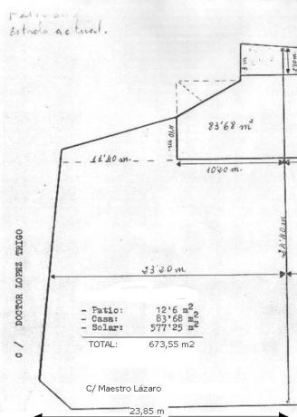 Terreno en calle Doctor López Trigo, 13