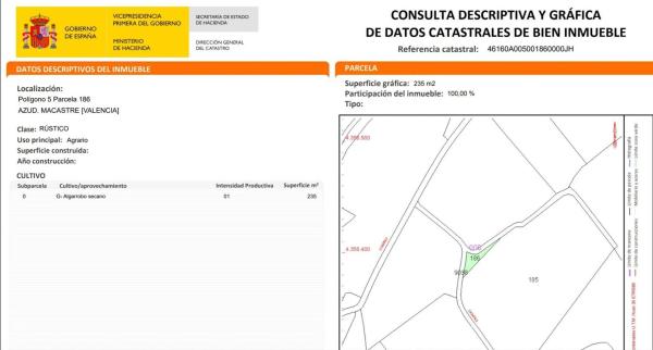 Terreno en plaza Numero 04, 13