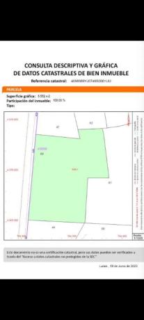 Terreno en Urbanizacion Bosque U12