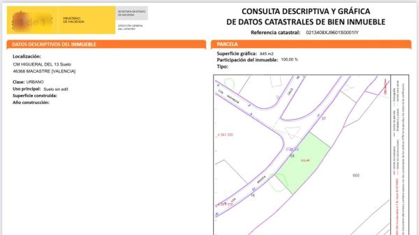 Terreno en calle Higueral, 13