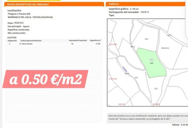 Terreno en calle Mijares, km 10