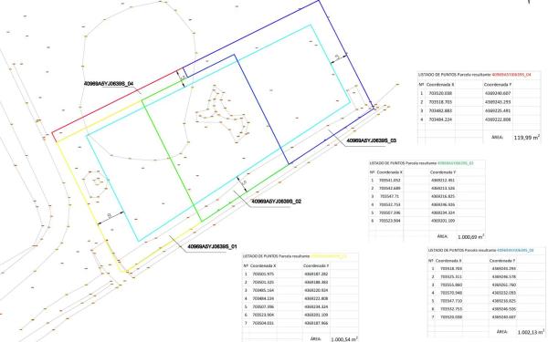 Terreno en Urbanización el Bosque s/n
