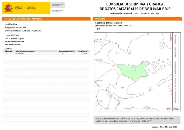 Terreno en Poligono 19 s/n