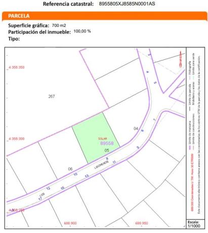 Terreno en Urbanització Llanorel 11