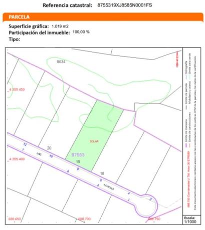 Terreno en Urbanització Llanorel 11