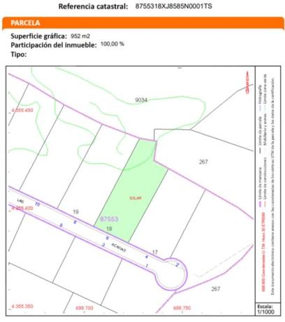 Terreno en Urbanització Llanorel 11