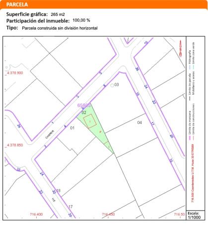 Terreno en La Cañada
