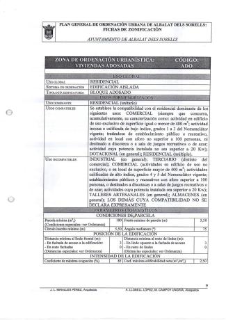 Terreno en calle de Moncada, 9