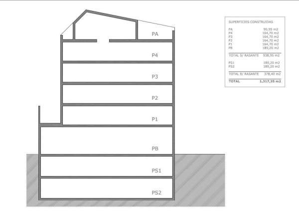 Terreno en calle del Pintor Velázquez