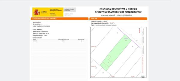 Terreno en Dr. Buen, 19 -21