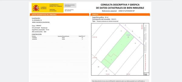 Terreno en Dr. Buen, 19 -21