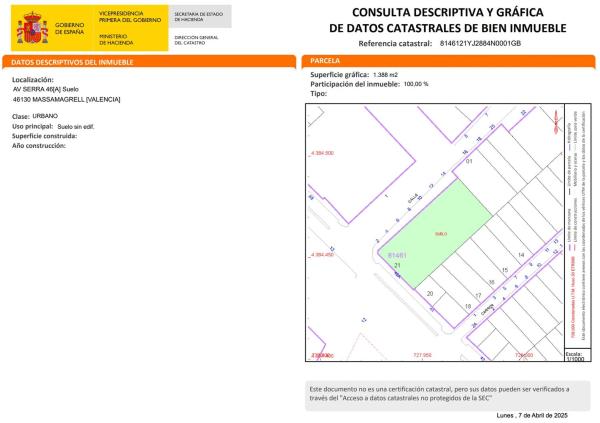 Terreno en avenida de Serra, 46