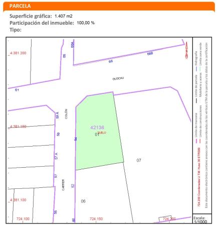 Terreno en calle Colón s/n