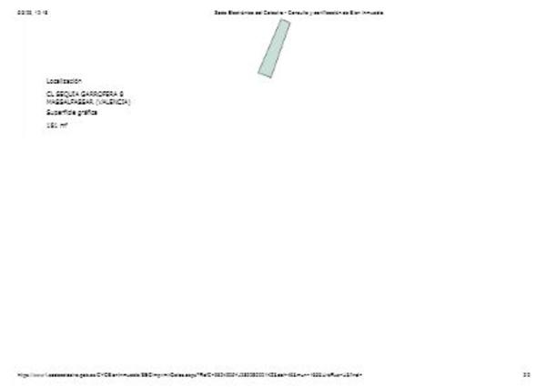 Terreno en calle Séquia de la Garrofera