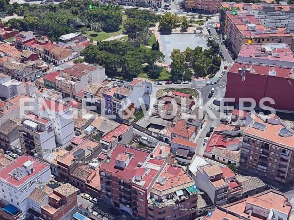 Terreno en Zona Concordia