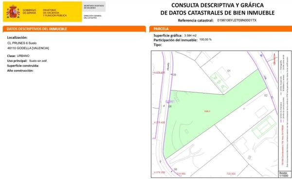 Terreno en calle Prunes, 9