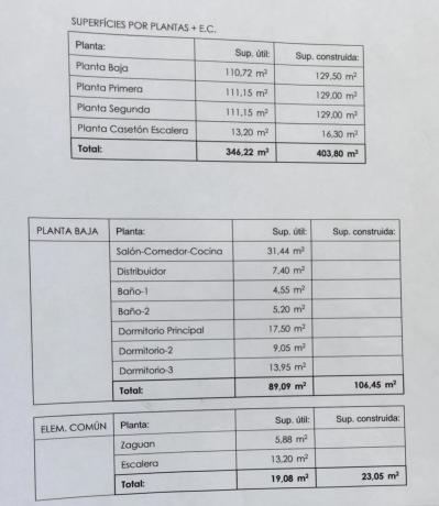 Terreno en calle dels Tarongers, 21 -1