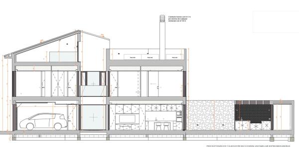 Terreno en avenida de les Germanies, 3