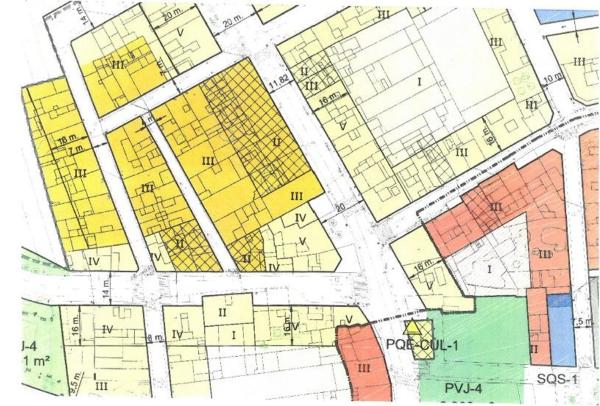 Terreno en avenida de les Corts Valencianes