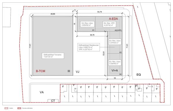 Terreno en calle Pintor Pablo Ruiz Pica, 1