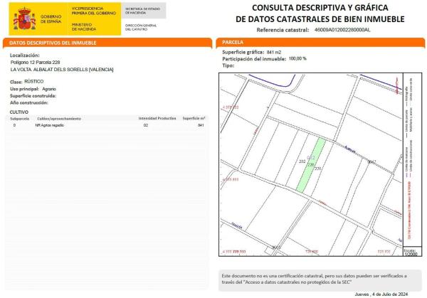 Terreno en Partida Volta, 1