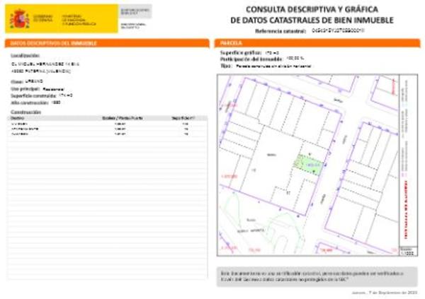 Terreno en miguel hernandez, 12