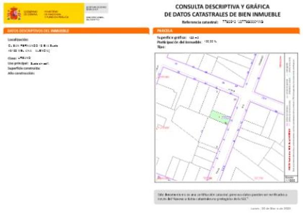 Terreno en calle Sant Ferran, 15