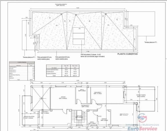 Terreno en Barrio Cumbres de Calicanto