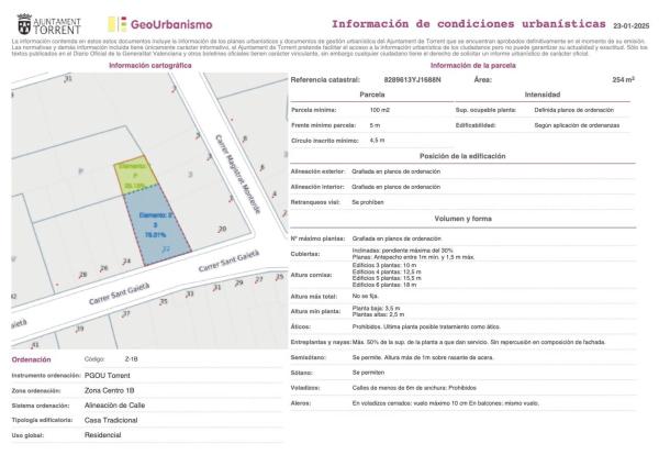 Terreno en calle de Sant Gaietà, 22