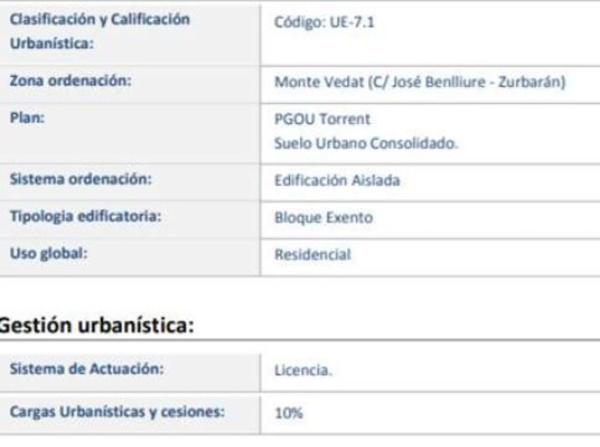 Terreno en calle de Zurbarán, 22