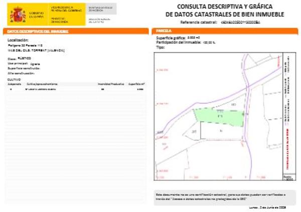 Terreno en carretera Montserrat, 60