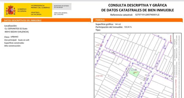 Terreno en calle de Cervantes