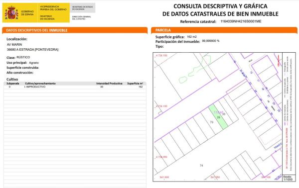 Terreno en avenida Marín