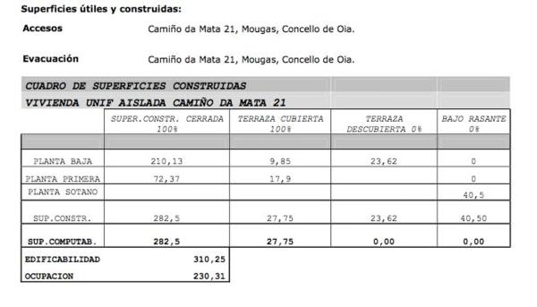Terreno en camino da mata, 16