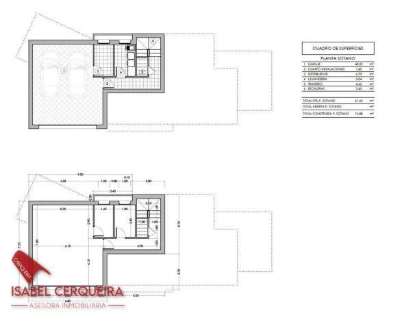 Terreno en Randufe, 1