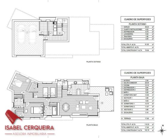 Terreno en Randufe, 1