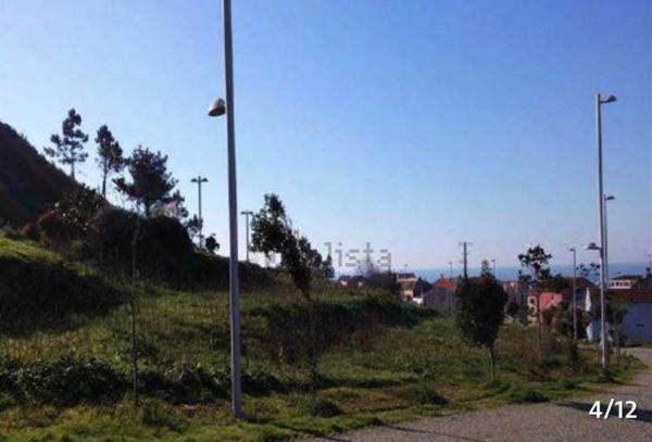 Terreno en Av Santo Domingo De Guzman