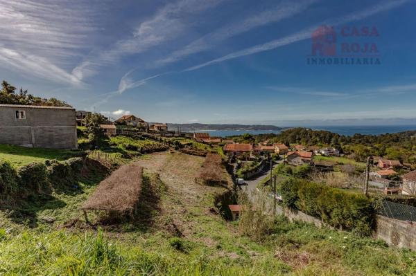 Terreno en calle Bon de Abaixo