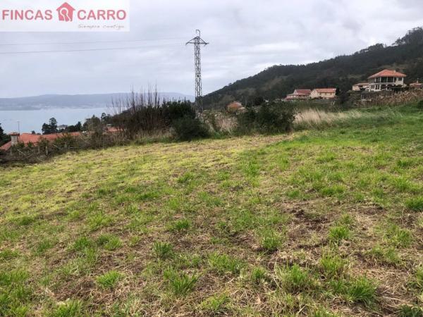 Terreno en Lugar o Burgo