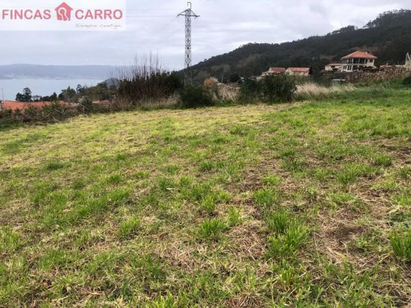 Terreno en Lugar o Burgo